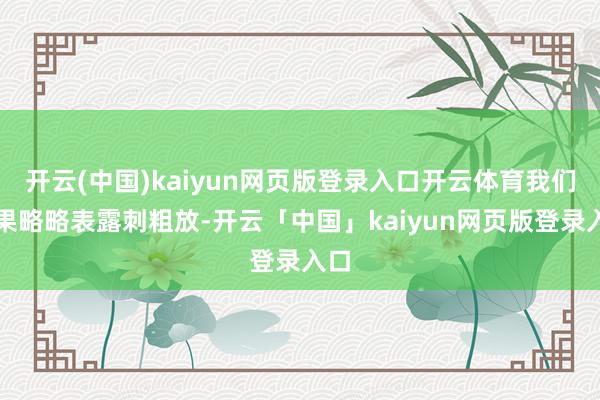 开云(中国)kaiyun网页版登录入口开云体育我们如果略略表露刺粗放-开云「中国」kaiyun网页版登录入口
